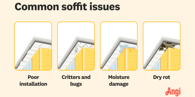 How Much Does It Cost to Install Vinyl Soffit? [2025 Data] | Angi